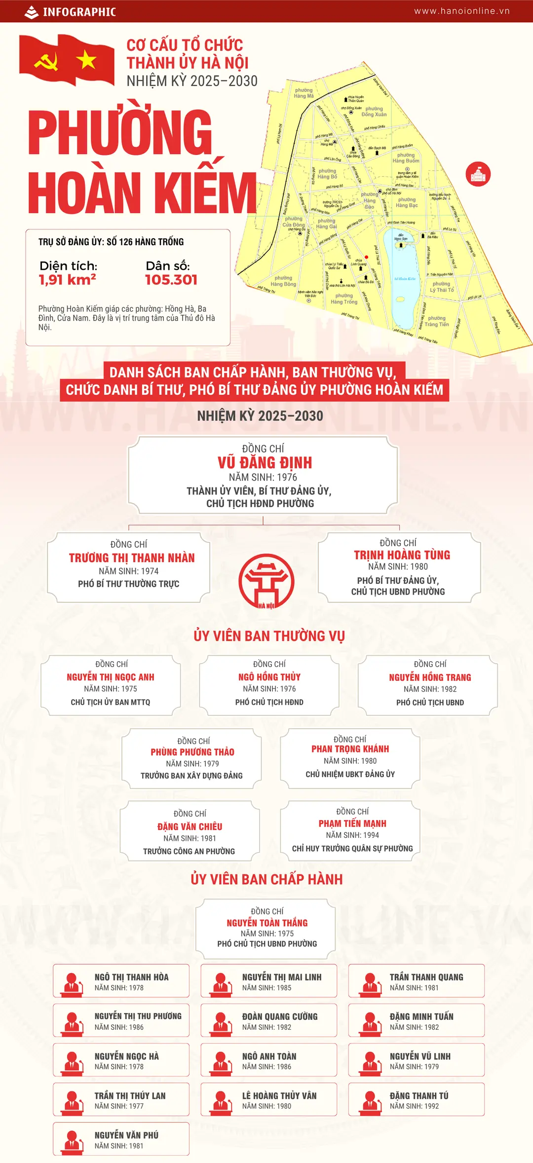 Đài PTTH Hà Nội